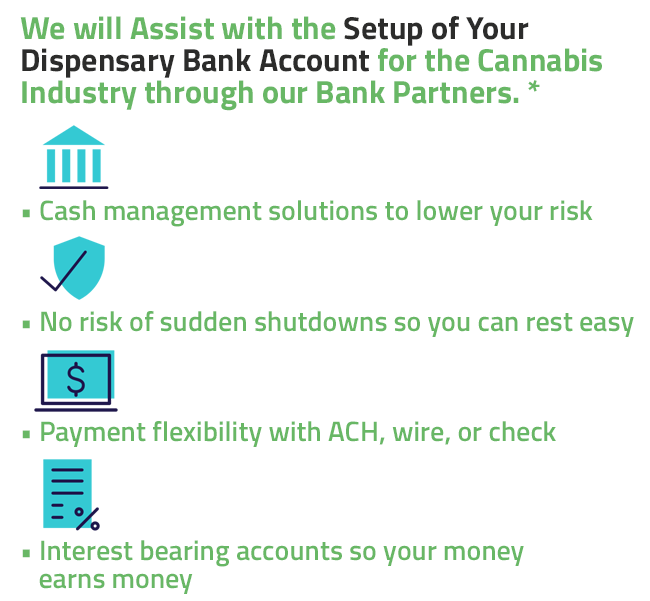 Dispensary Checking Account Business Cards & Inventory Management