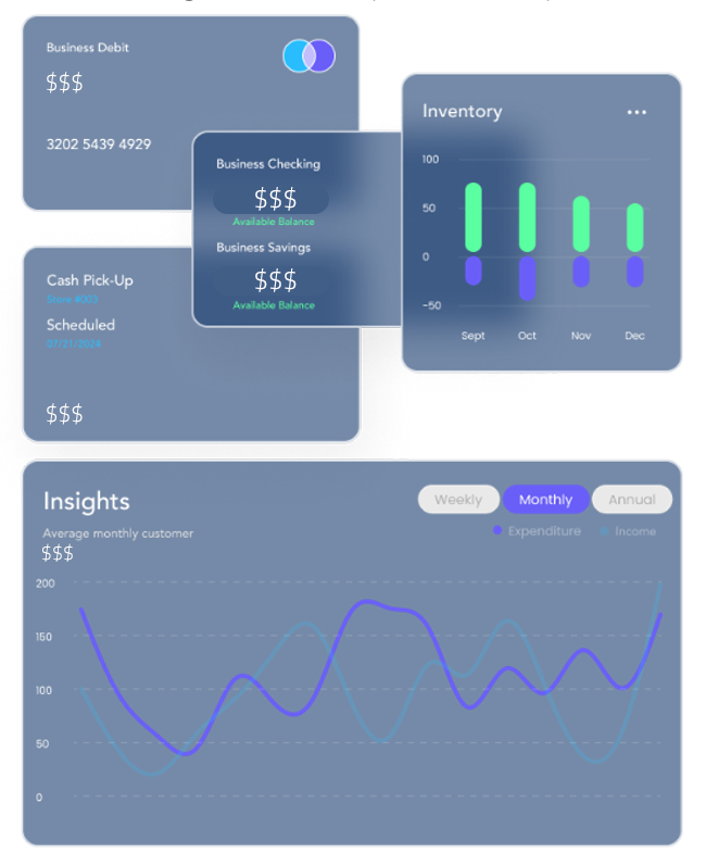 Dispensary Business Banking Insights & Cash Flow Expenditure Analytics