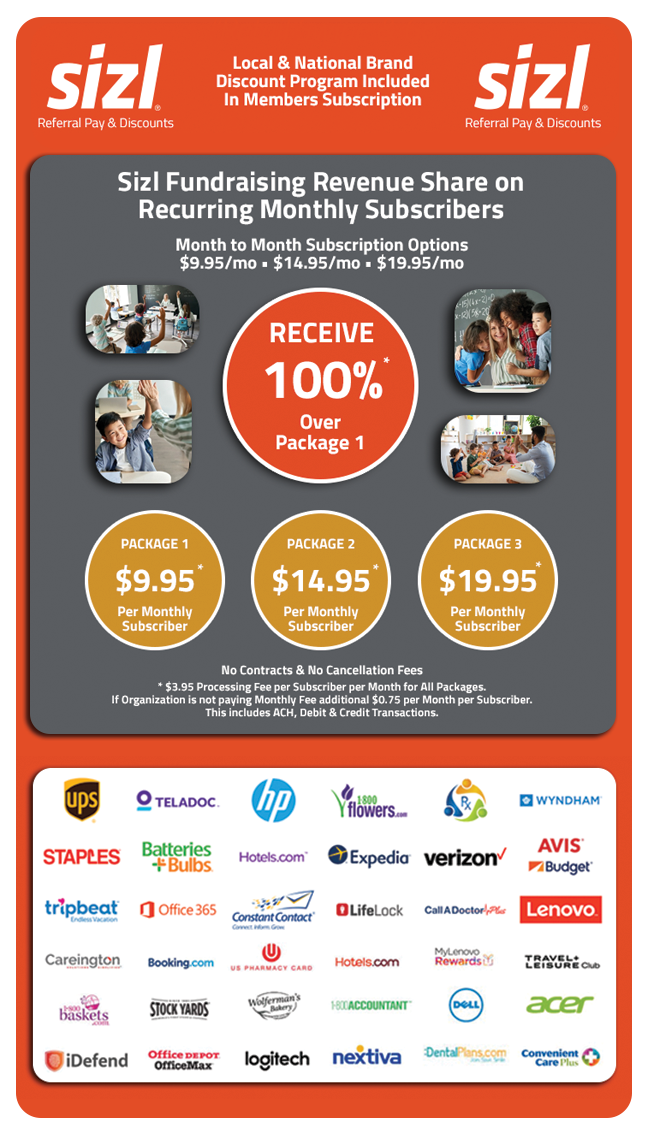 SIZL School Fundraising Revenue Share Infographic & Packages
